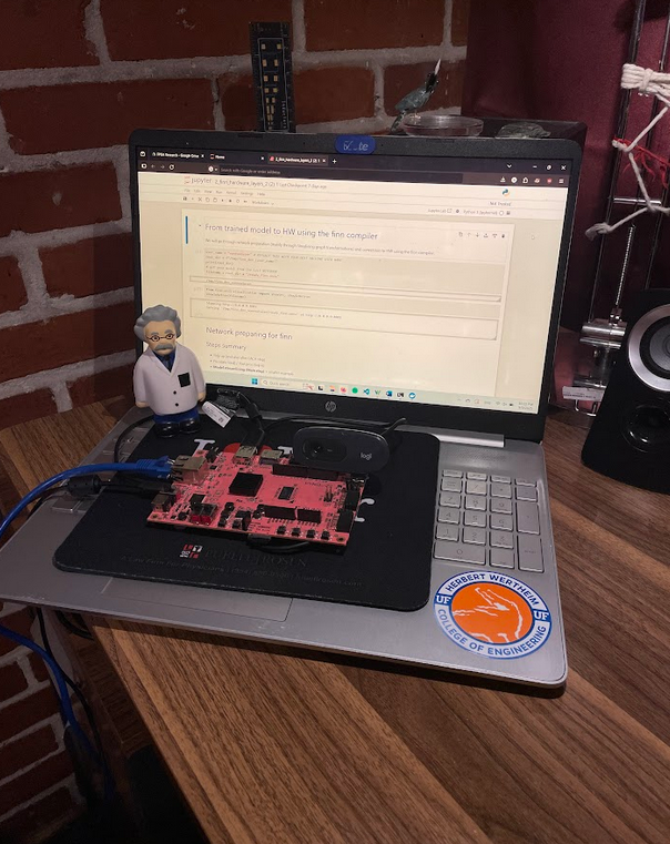 Quantization with Finn - FPGA Neural Network Accelerator